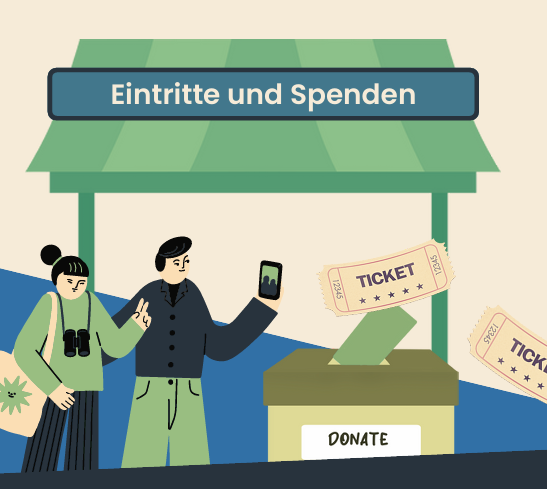 Meta Studie Zahlungsbereitschaft und ökonomische Werte