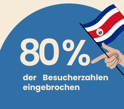 Meta Studie Zukunftsperspektiven